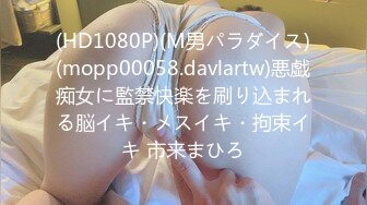 (HD1080P)(M男パラダイス)(mopp00058.davlartw)悪戯痴女に監禁快楽を刷り込まれる脳イキ・メスイキ・拘束イキ 市来まひろ