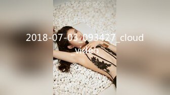 2018-07-03_093427_cloud_video