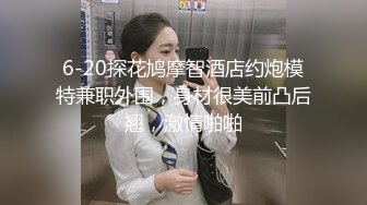 6-20探花鸠摩智酒店约炮模特兼职外围，身材很美前凸后翘，激情啪啪